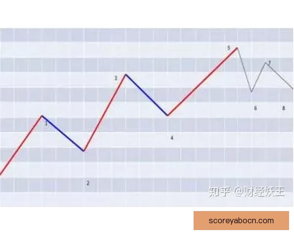 世界杯竞猜盘口分析与预测技巧 轻松把握赛前投注机会